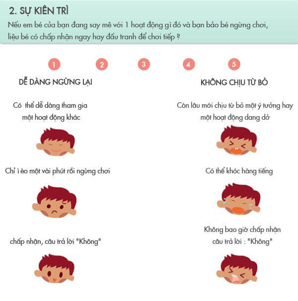 Sự kiên trì