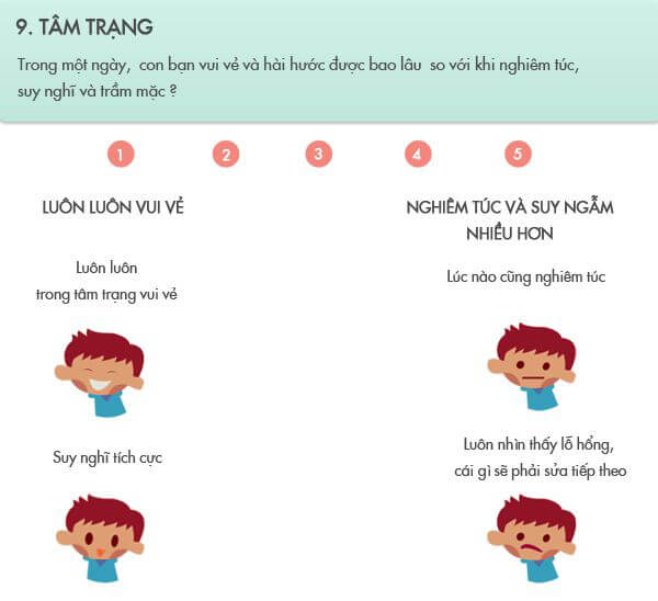 tâm trạng